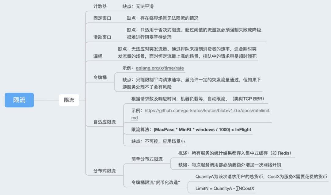 后勤微服务客户端后勤微服务app下载-第2张图片-太平洋在线下载
