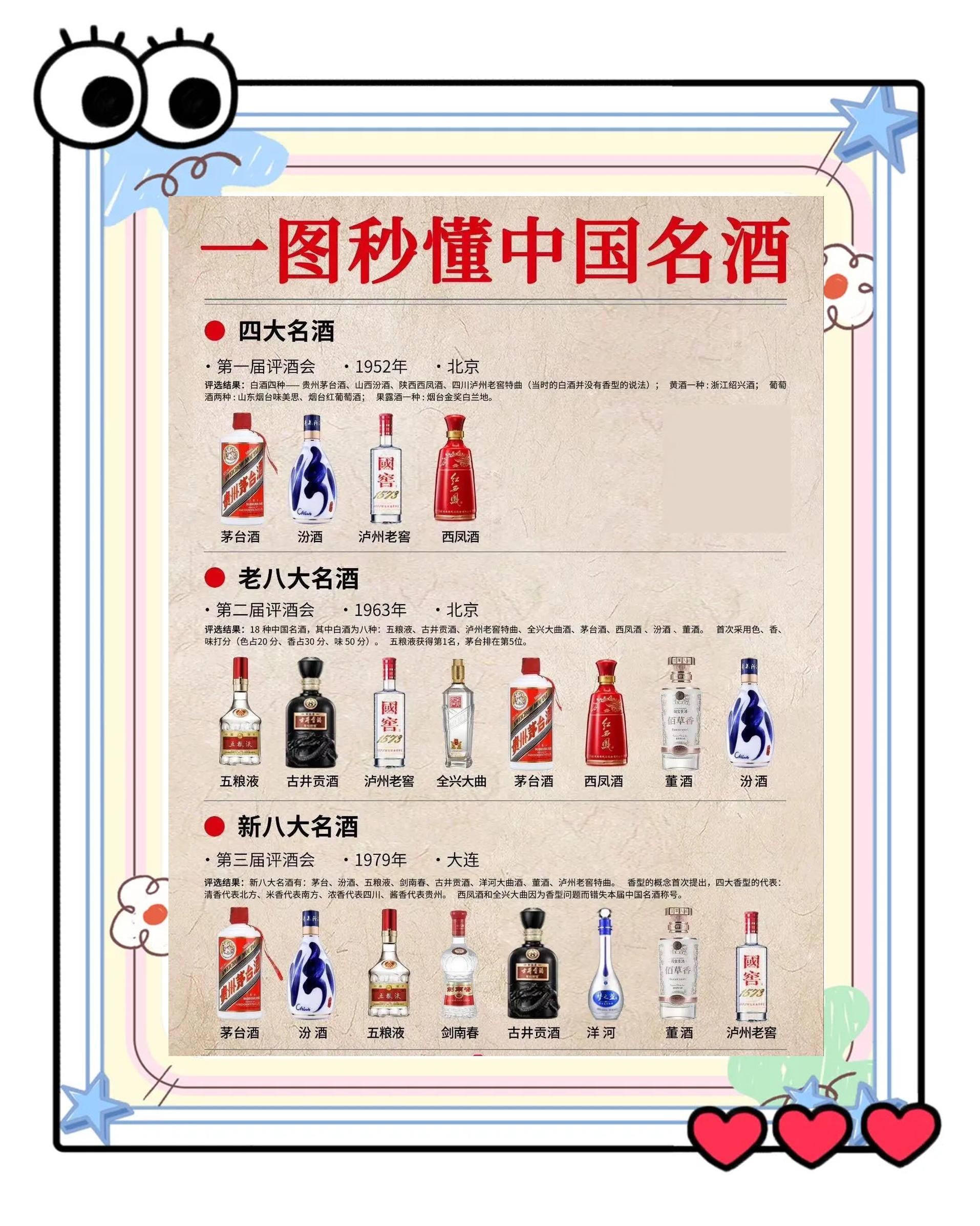中国酒水客户端酒水一件代发平台-第2张图片-太平洋在线下载